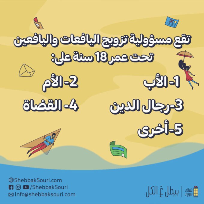 مشروع بعدنا صغار